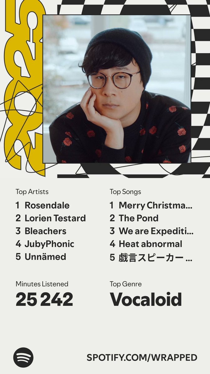 Am I gonna be judged for my music taste?-