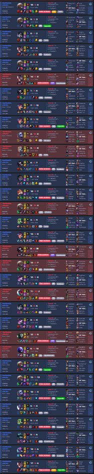 aver, mal mal, no está, no?