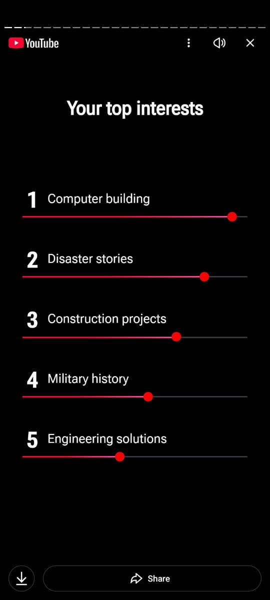 AlphaWhiteFang tweet media