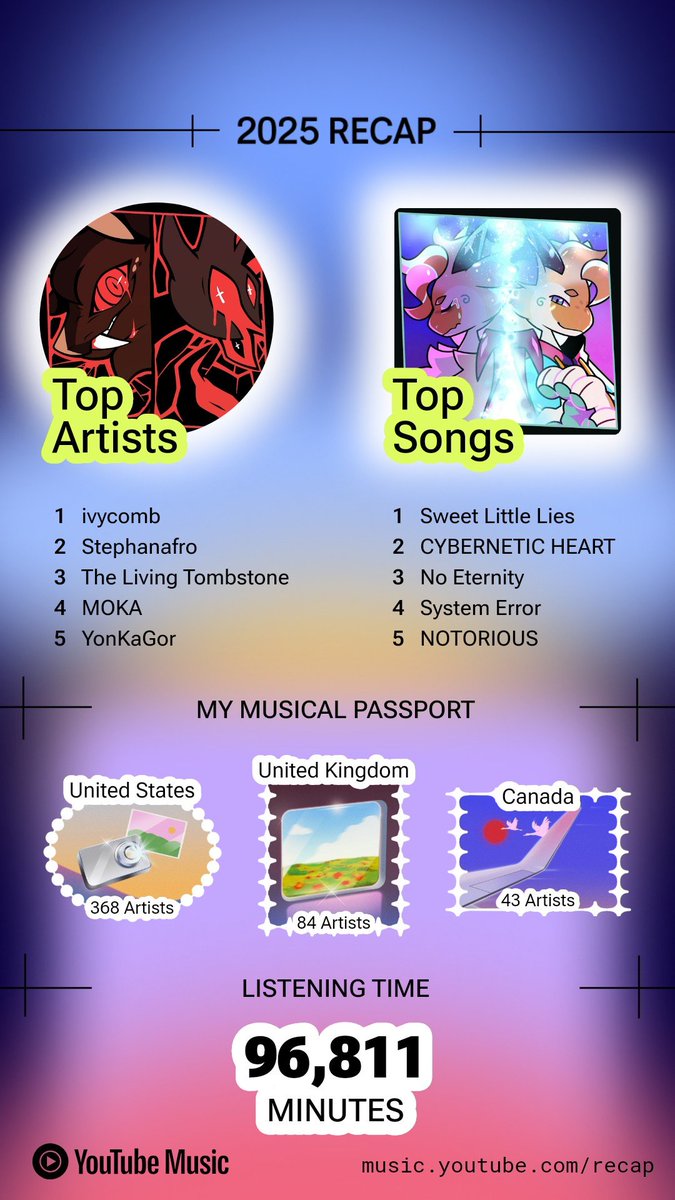 AlphaWhiteFang tweet media