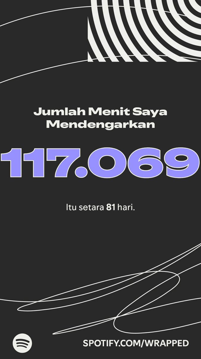 kayatdoang's tweet photo. P adu ? 
#SpotifyWrapped https://t.co/XovYiPsk4S