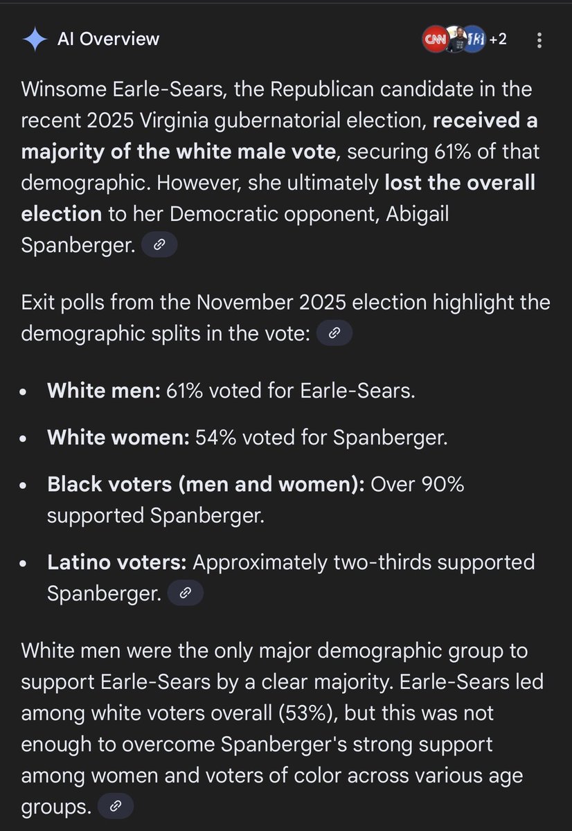 kelleyiub01's tweet image. White males voted for the black woman for governor.  Black people overwhelmingly supported the white woman.  You don’t have shit to say about that though: