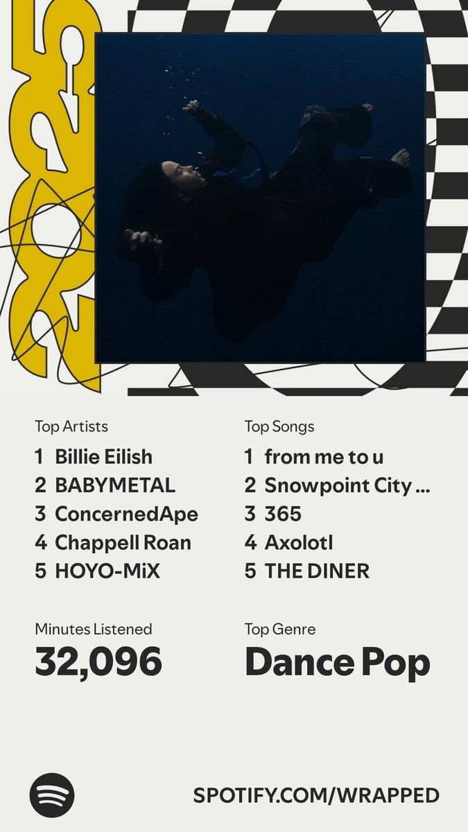 MolflakeMagic98's tweet image. It's that time of year again! #SpotifyWrapped 

(Even though it's not on there, I would like to give honourable mentions to the Hazbin Hotel S2 soundtrack cause that's living rent free on my Spotify currently) 

(Oh and my listening age is somehow 83 😵‍💫)