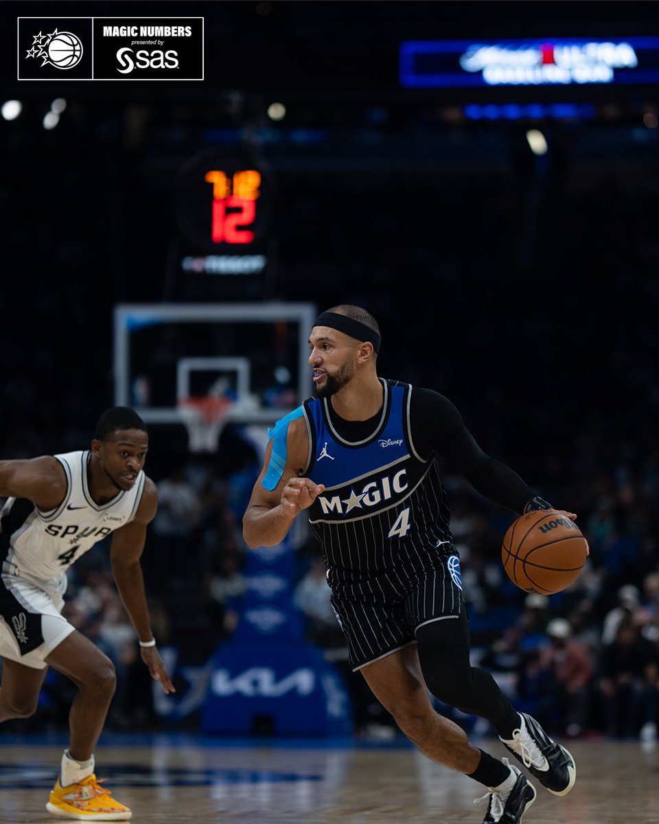 Jalen Suggs thru three quarters vs. SAS:

21 PTS
3 REB
2 AST
9-16 FG
22 MIN 