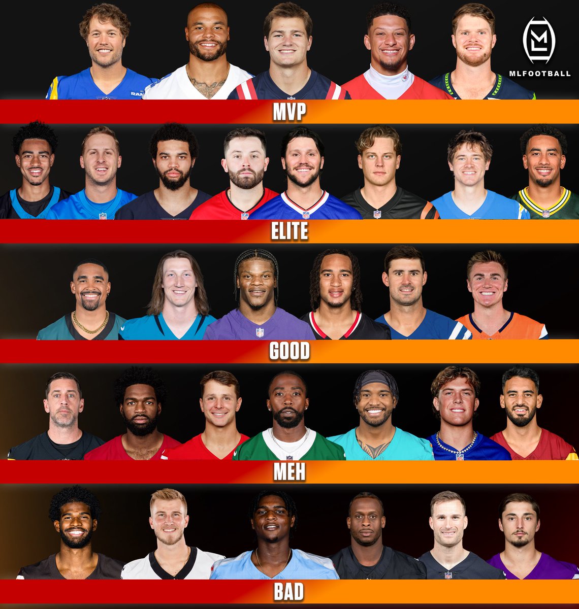 MLFootball tweet media