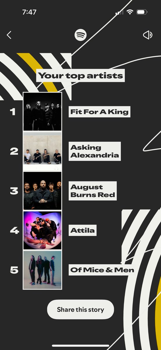 Sorry but not sorry ik I have a problem every year and I guess that <a href="/fitforaking/">Fit For A King</a> will all be the band I listen to and my top favorite band sorry <a href="/AAofficial/">Asking Alexandria</a> u got me into metalcore and is one of my favorites but I like hearing Ryan scream maybe u guys should make a song together