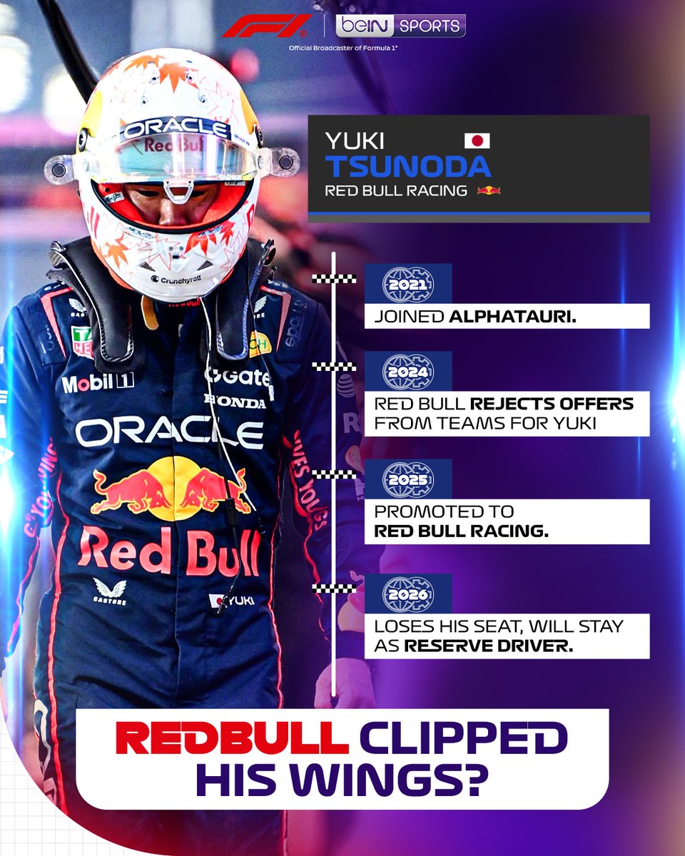 The ups and downs of Yuki Tsunoda's F1 career with Red Bull! 📈📉

#beINSPORTS #beINF1