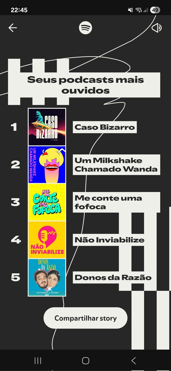 frjuuuu's tweet photo. @oeduoliveirajr Os cavaleiros do apocalipse da podosfera 💅🫶✨️ https://t.co/lfUZ9Y2MUd