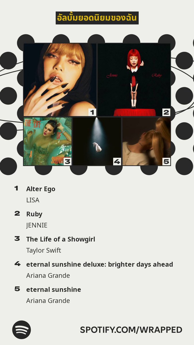 Lie_Lies01's tweet image. Top album this year.

#AlterEgo