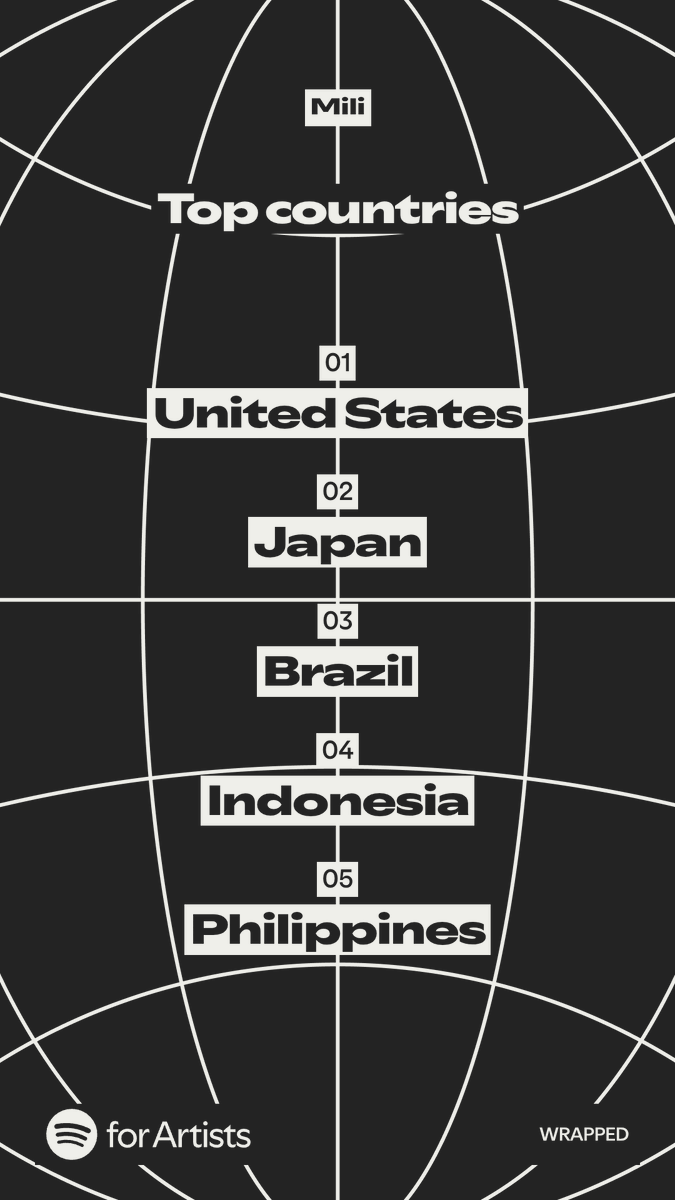 ProjectMili's tweet image. Thank you for listening to our music!!!

@SpotifyJP @Spotify