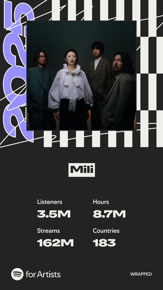 ハムハムパンパン Miliテーマ 9周年限定 CDアルバム リンバス