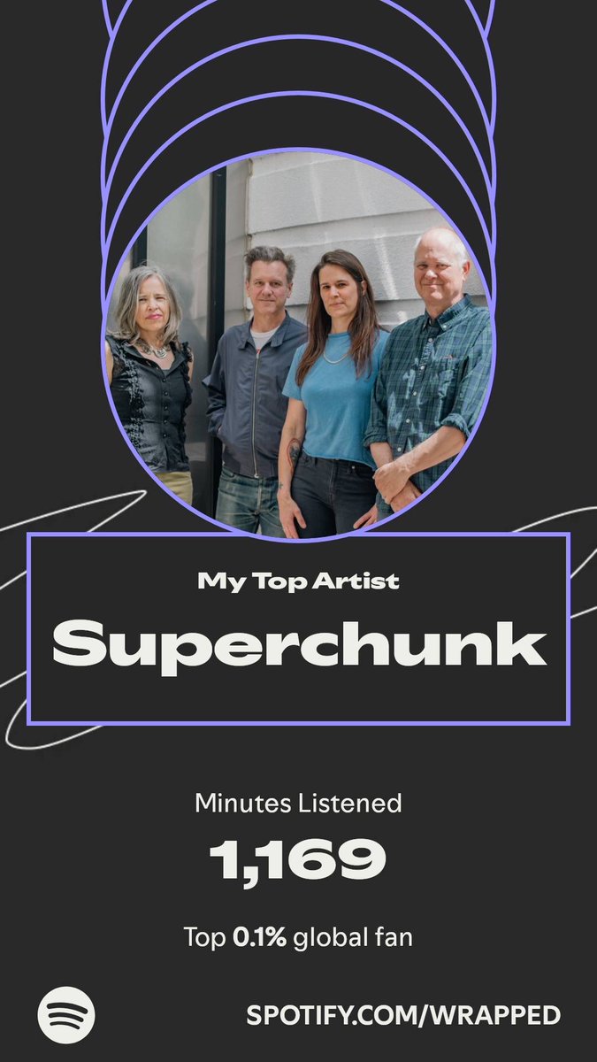 HeyJesscJesse's tweet photo. Superchunk topped my year. Here’s how I listened in my #SpotifyWrapped.   https://t.co/CFXNMZ6kGA https://t.co/7uJbpAOc8k