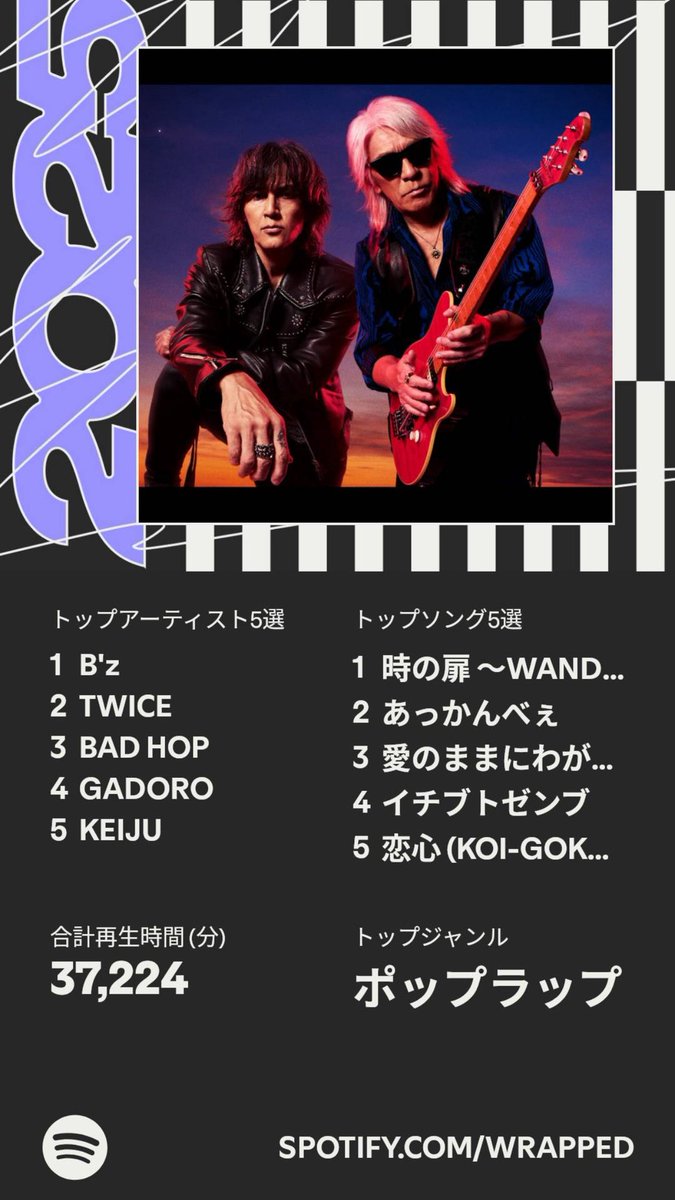 B'zしか聴いてなかった！