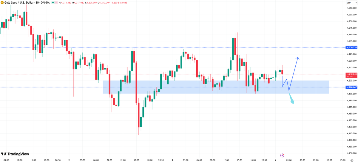 Allie—analyst tweet media