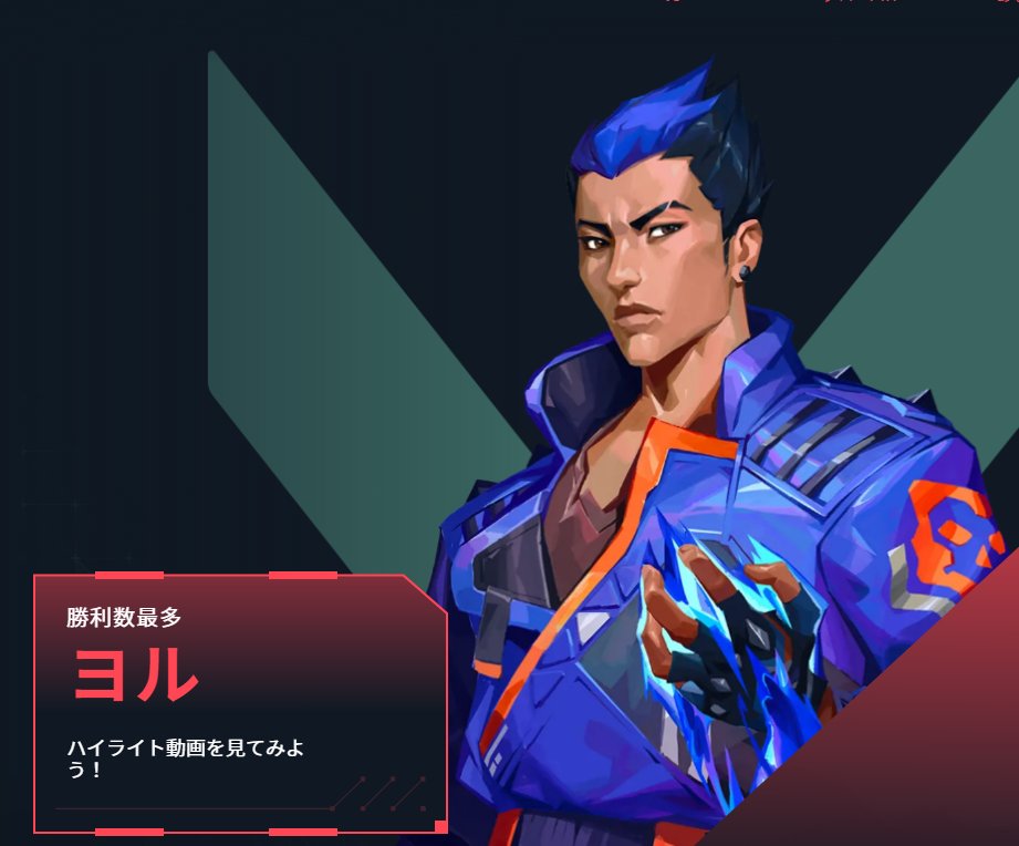 コンペで１回も使ったことないんだが？？？