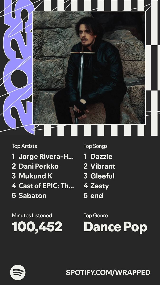 Sona vs wrapped, ignore the songs part because Spotify likes to put random fucking album on if I’m not listening to something and it’s open and Mukund k is a ignore album bcuz of this problem