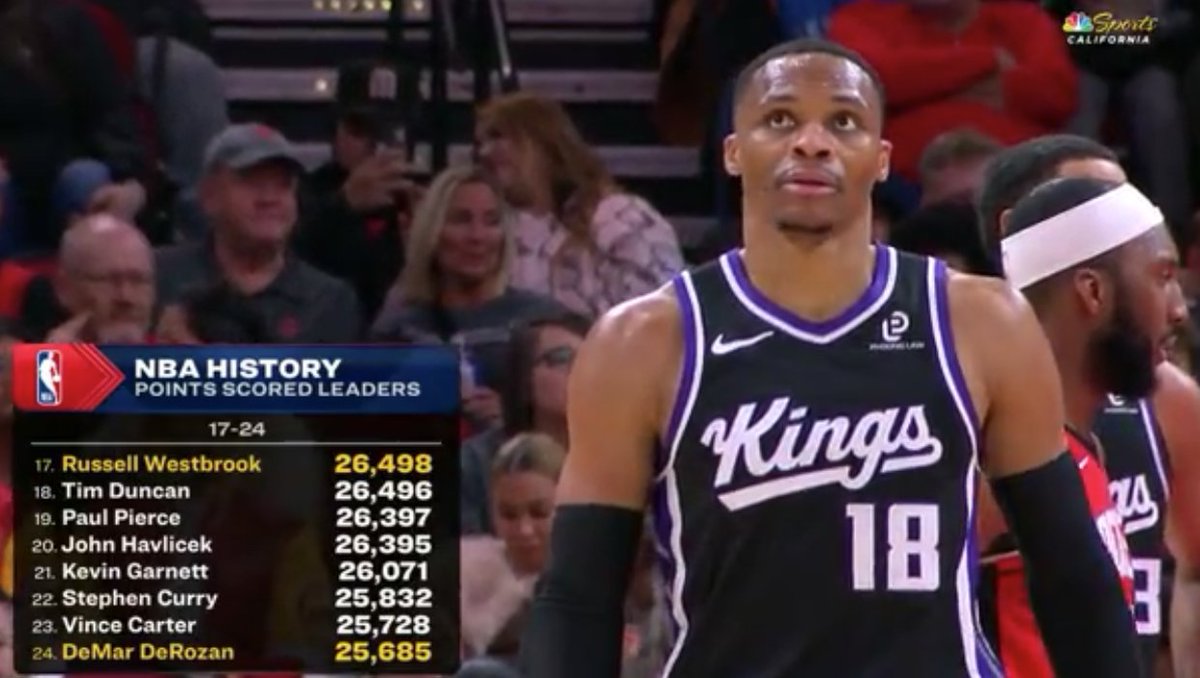 all-time 𝐆𝐑𝐄𝐀𝐓 🙌