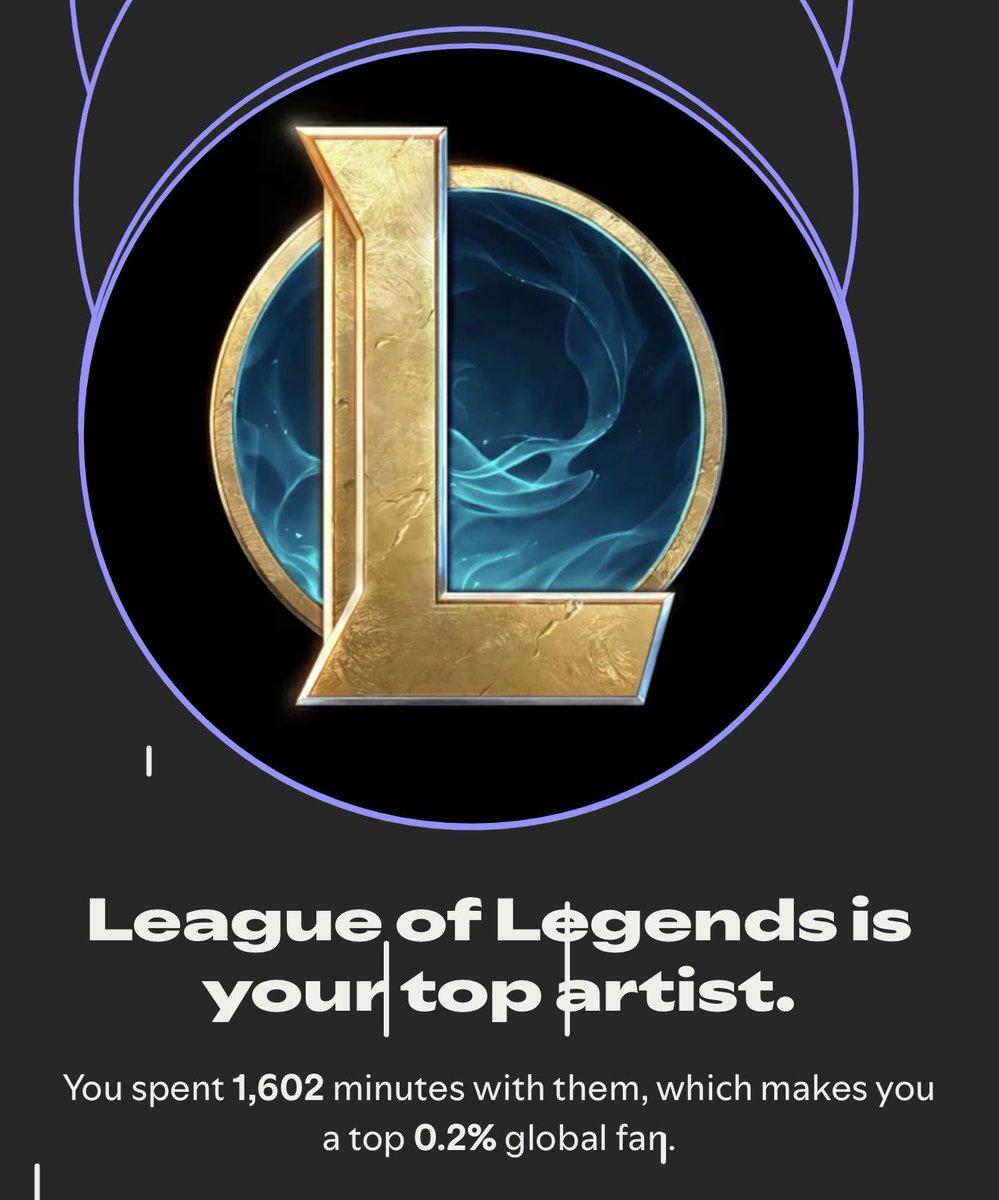 #leagueoflegends #spotifywrapped
