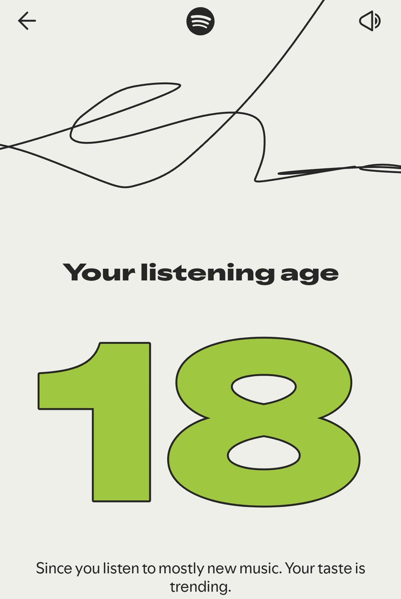 Today I learned I am 18 (again). Thanks Spotify!