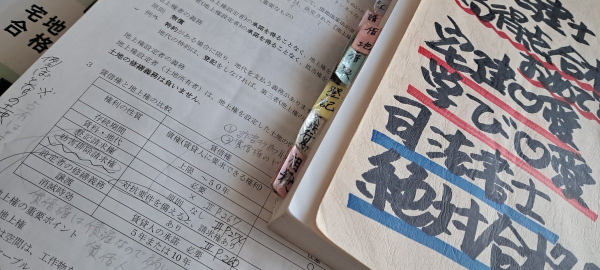 私も先生のテキストをみやざき塾卒業後もずっと大切にしています