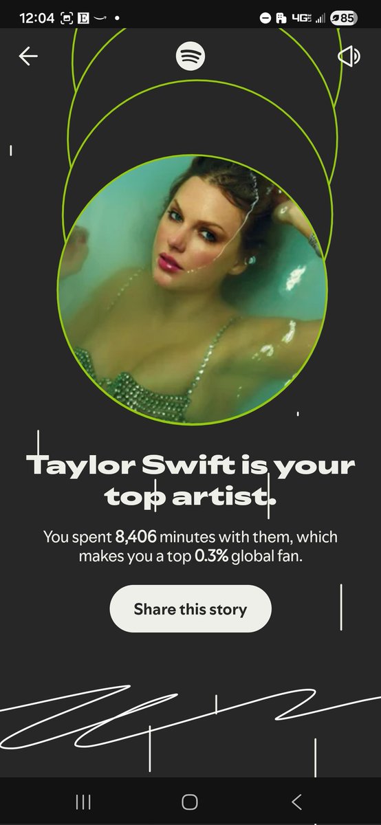 SinkingShipper's tweet image. Top 0.3% LET'S GOOOOO @taylorswift13