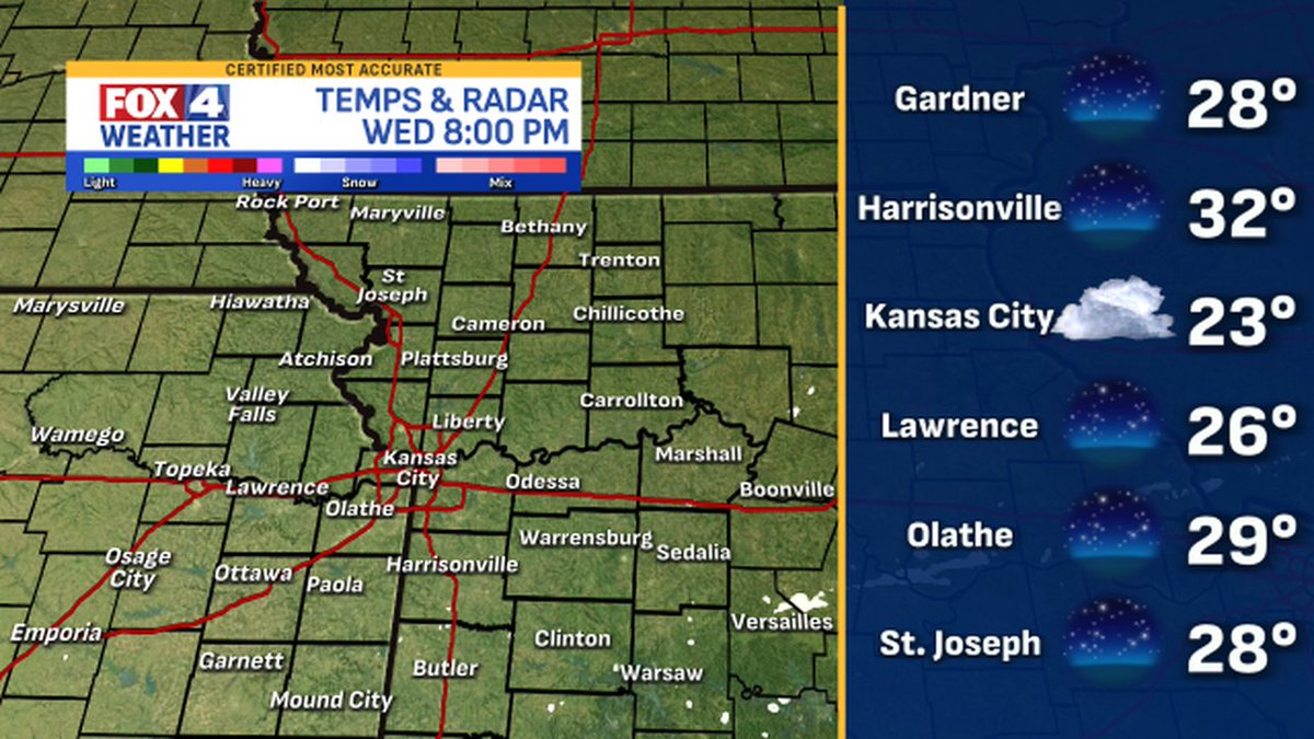 fox4wx's tweet image. Here are the latest weather conditions around #KC #mowx #kswx #kcwx #fox4kc