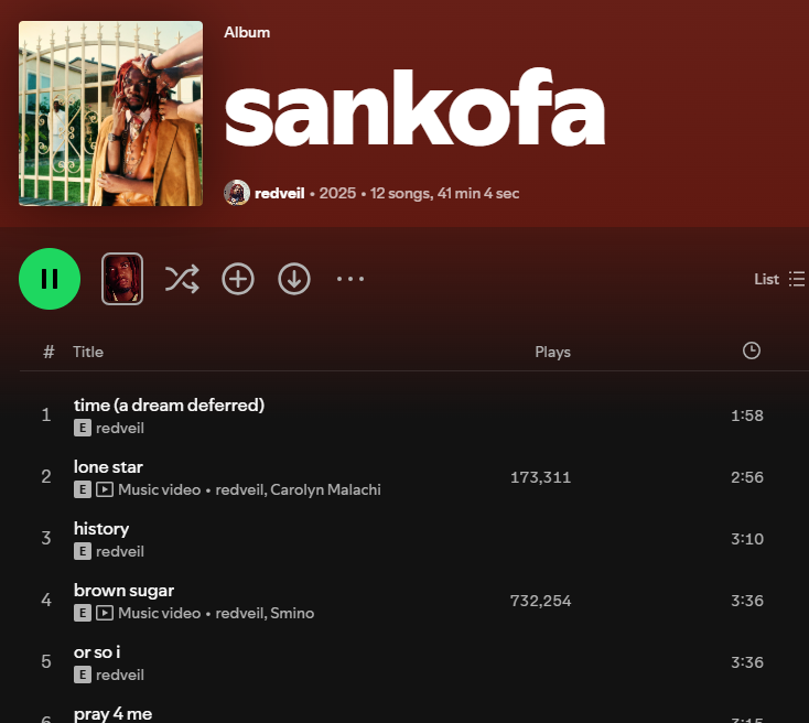 Got the redveil album in Australia and it's amazing!!

Tap in at midnight it's well worth a spin