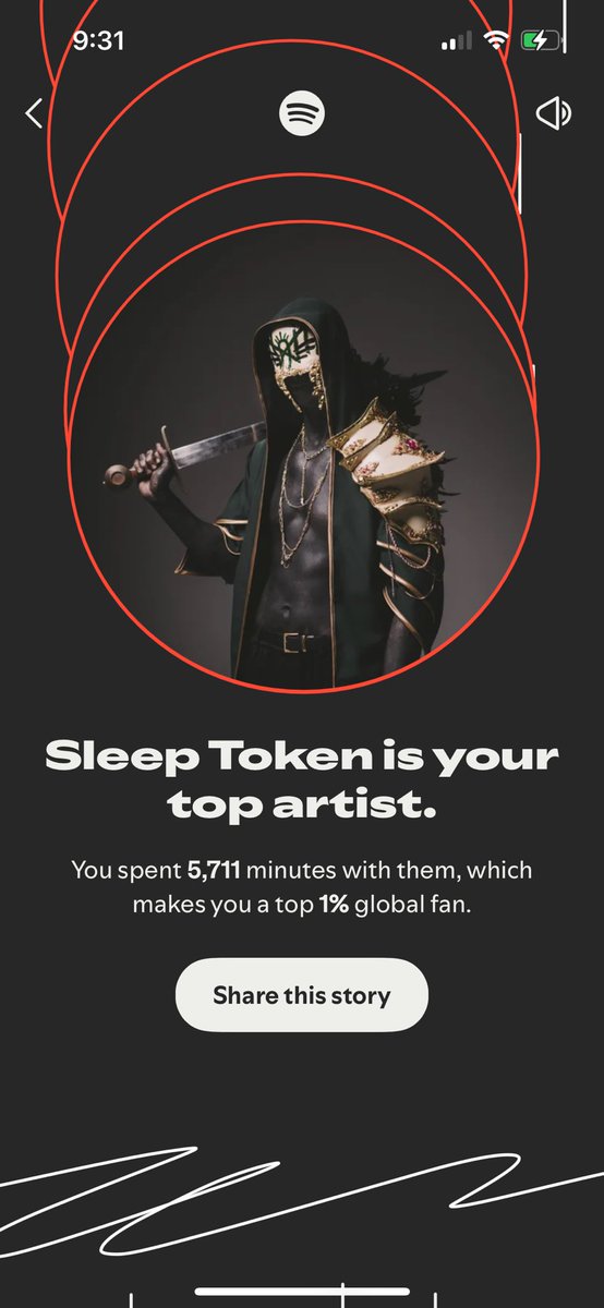 DX1Tweets's tweet image. I FUCK WITH THIS

I RESPECT THIS

I APPRECIATE THIS 

I LOVE THIS ❤️⬇️🎧
#SpotifyWrapped 

@SOTSPodcast @MetalBlakedowns @jcpics3 @Spotify