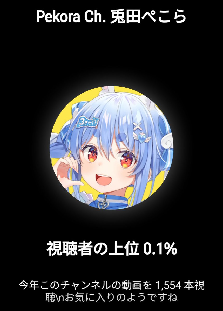 YouTube2025年ハイライト 去年と変わらずぺこちゃんが1位