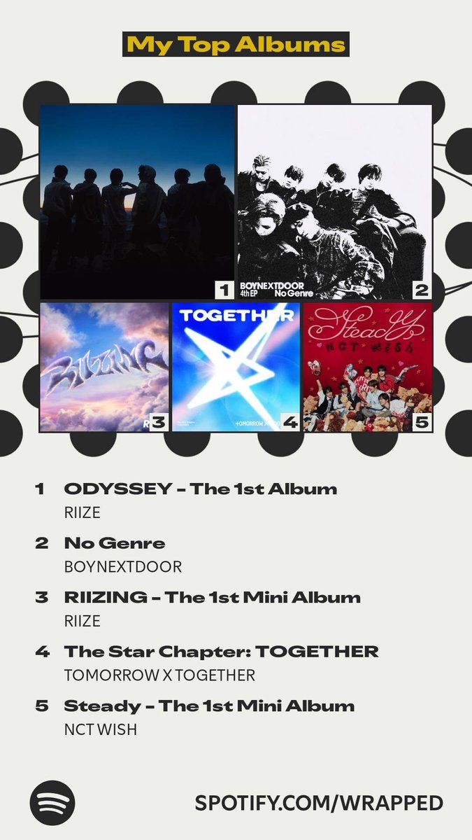 ohwonzz's tweet image. PEAKKKKK