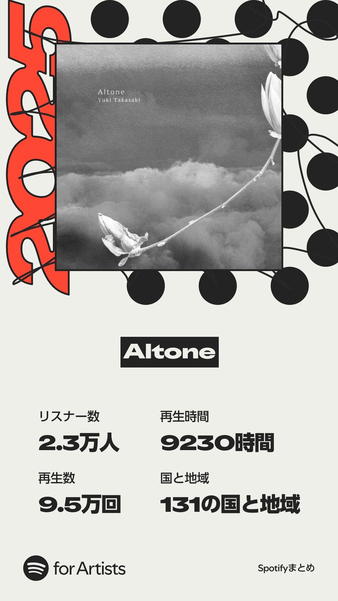 Altone (Yuki Takasaki) tweet media