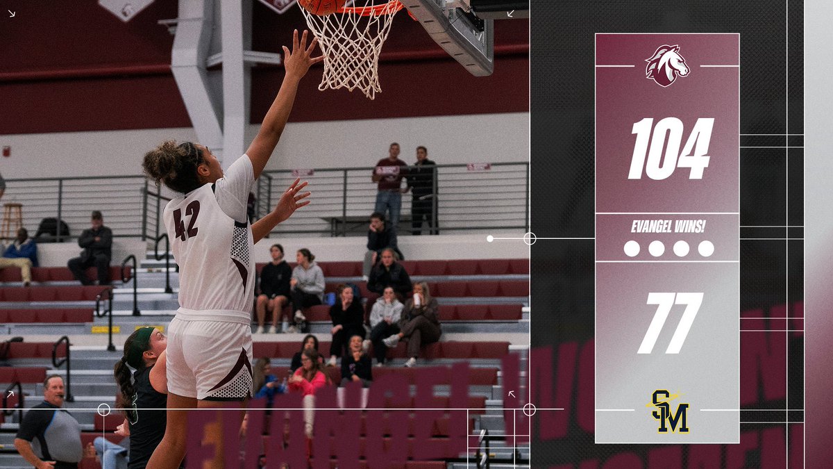 Another day, another win on the road. 💯