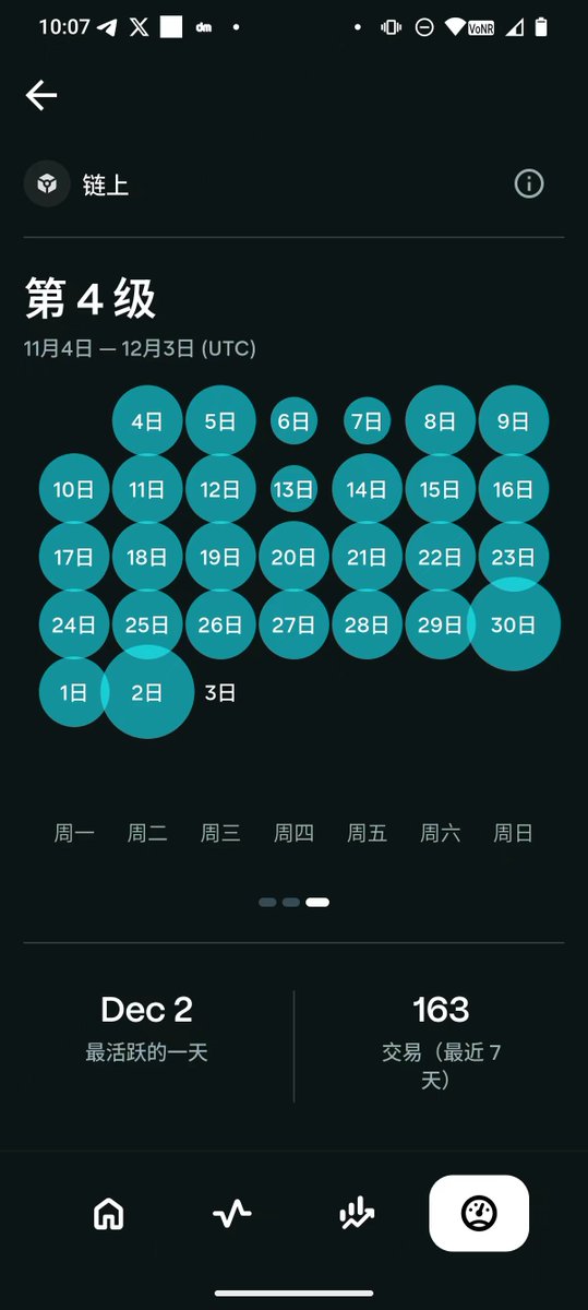 FEIlXIE's tweet photo. 我宣布，这将会是今年春节前最大的空投

没想到这个幸福来的这么快，本来以为 SEEKER @solanamobile 的代币 $SKR 至少需要春节之后才能TGE的，结果突然就来了这么一波大的，而且这波大的对用户还非常慷慨，高达30%的空投比例，TGE即全部解锁。

无疑这是给我们这些持续活跃的SEEKER们一个年前大礼包， 自10月份开始创建“SEEKER中文”社区一来，各位SEEKER们一起交流如何冲级、怎么实现满环、又怎么获取某个项目的福利，很是开心。虽然偶有FUD的声音，比如说每周三环太肝，每天交互费Gas等等，幸好大部分SEEKER们都坚持下来了。目前看来，这很可能就是加密圈年前这几个月最大的一个空投项目。

下面就结合这次公布的 $SKR 信息来具体分析下吧，文末我会结合目前已知信息做个初步的空投估值。

一、代币经济学

代币总量：100亿
代币分配：
🔹- 30% 空投-这就是给咱们手机用户的啦，TGE时全解锁，大气
🔹- 25% 增长与合作-应该用用各类宣发合作，可能各种登录商店的项目APP的分配也在这里面
🔹- 15% Solana Mobile-这个是给solanamobile团队的
🔹- 10% 流动性与发布-TGE时添加流行性
🔹- 10% Solana Labs -给孵化母公司Solana实验室的
🔹- 10% 社区金库-应该就相当于社区DAO

上述分配中，有两点需注意

1是15% Solana Mobile这部分，肯定是给SolanaMobile团队的，有些人光看名字可能以为是单纯直接给手机的空投，那这样全部空投达到45%了，肯定不可能。这点官网的图片更清楚，明确显示了是Solana Mobile Team（上图），官推这里确实有点歧义，没有写“Team”这个词。

2是关于加入生态商店的项目APP的分配部分，个人理解大概率应该是从第二部分的增长与合作这里分配，一是这个25%确实也不小，二是它是有线性解锁的，符合生态项目长期建设的预设。但也有小概率会从第一部分的30%空投，如果这样的话，那给手机用户的空投就会少很多，个人认为这个概率比较小。这里再附上官网的分配与解锁表。

二、质押与守护
本次公布的详情中，还有很大一部分是质押与守护。

我们先看看守护者这个角色，大体可以理解为是用户以及solanamobile的应用生态之间的一个中间角色，负责两方面的协调、审查与监管功能，对于用户端来说，它会验证你互动的真实性。而对于想要登录solanamobile生态的各种APP项目方来说，他们协调dApp 审查，执行生态 的社区标准。

目前看起来这些守护者角色是由第三方担任的，首个有SEEKER团队 @solanamobile 自己担任，另外已明确的5个第三方守护者
- @heliuslabs 
- @doublezero 
- @triton_one 
- @jito_sol 
- @anza_xyz 
对于守护者这个感兴趣的项目方，可以关注他们2026年推出的守护者申请，官网介绍中守护者可以获得不错的守护奖励。

而对用户来说，可以通过把 $SKR 质押给这些守护者，从而获得不错的质押收益。官方设计了一种线性通胀来激励早期质押用户，具体就是。

- 第1年：通货膨胀率为10%。
- 衰减：第2年期每年减少25% 
- 终端利率：稳定在 2%（第6年起）

这里我也有个疑问，欢迎大家一起探讨，从这个质押膨胀设定来看， $SKR 的代币总量似乎有不会固定在100亿，按这个质押膨胀算的话，TGE一年后代币总量将达到110亿，后续持续膨胀，只不过速度降低很多。

还有一种可能就是，虽然质押会产生更多的代币，但是经济循环中有消耗机制，能够使得它的总量始终不会超过100亿。这点可能需要官方的进一步详情公布，也可能我理解不到位，欢迎懂的朋友解惑。

三、初步空投估值
我对项目估值这块的理解比较初级，这个空投估值大伙稍微参考就好。

首先作为 @solana 官方直属项目，还是由Solana两位联创 @toly  @rajgokal 亲自负责带队，毫无疑问属于顶级项目定位，个人理解solanamobile生态属于是给Solana开辟新战场、寻找新的增长空间的定位。

之前曾做过一个不是很恰当的比喻，一定程度上可以把它类比为苹果生态那种，打算做一个软硬件一体化的Solana生态体系，不恰当的点在于它倒也没有原生开发一个手机操作系统，实际还是定制化的安卓系统，但有一定意义上的类似，它有了专属的商店，不受Google商店的限制。

下面依次是计算逻辑

FDV预估5-10亿
对于这么一个高规格的项目，FDV预估在10亿左右应该不算过分，结合当下偏熊的一个加密环境，做个打折，咱们就先预估它FDV在5-10亿之间吧。

已售出手机
已售出手机数量，这个基本明确在15万台左右。

已激活手机93672
这个通过SKR的域名网站可以查询 ，https://t.co/Avsfp3bhPY   目前每天依然有新的手机在持续激活。激活数量其实相当于是活跃手机数量的上限，想要活跃首先就得激活手机。所以可以理解为目前至少有三分之一的手机虽然已售出，但处于吃灰状态。

空投分配30%
如果这30%如前面所述都是空投给手机用户的情况下，那其实算起来已经比较容易了，哪怕是以最简单粗暴的（虽然不太可能）算法，平均发给15万台手机，每台SEEKER手机的空投价值在1000U-2000U之间。

当然，稍微了解点的都会认为上述分配安排肯定不可能，本次Solana二代手机与一代最大的不同就是，一代是直接空投，不管你有没有活跃；而二代是一早就推出了“SEEKER活动”追踪用户手机的活跃情况。

道理很简单，Solana是真的想发展这个硬件生态，所以必须要把用户的使用习惯培养起来，那么显然，空投的大头会向SEEKER手机的活跃用户倾斜（各位社区朋友们有福了，一直在活跃）。

从这方面考虑的话，如果你是一个SEEKER手机的活跃用户，也就是说SEEKER钱包中的那个“SEEKER活动”大部分进度都不错，那么你能收到的空投还会更多，个人预计还会上浮30%-50%左右，也就是说如果你是一个SEEKER活跃用户，最终收到的 $SKR 空投价值可能在1300U-3000U区间。

最后分享几个建议

1.一直活跃的SEEKER们
如果你是一直活跃的朋友，哪追踪活动中关键的第一部分“onchain”需要进行冲刺了，我们的目标是在TGE之前达到满级五级，也就是说差不多用一个月左右的时间从现在三级（主力应该都是三级）、或者四级冲到五级。

从前面那些大佬们冲五级的经验来看，想要到达五级，基本上需要保持每天的链上交互TX（转账、兑换、质押）150笔左右，然后持续至少两三周才有可能，核心就是要让你每天的饼变的大大的（我这还不是最大的，最大的饼可以接触到上一个饼的文字），然后再持续一段时间。

注意各种交互的权重可能不一样，质押的权重应该比较高，交易金额大的也会比小额交易获得更大圈，不同应用的权重可能也不一样，建议多用自带的钱包交互。

2.如果你的手机一直在吃灰
立刻、马上、赶紧激活然后用起来，目前还有一个月左右的时间，虽然赶不上早期九十月就开始活跃的用户了，但至少还能补救一部分进度。

个人预估如果是单纯吃灰的手机，完全没活跃的，最终应该只能获得一个底线空投，可能在百分之三五十左右（纯个人估计，没内幕），如果按这个比例，哪怕从现在开始活跃，很大概率最终能获得超过50%的空投额度。

对于现在开始活跃的朋友可以参考这篇我前几天写的新人Q&A
https://t.co/HpWLt7nCE6

#SEEKER #SolanaMobile #Solana手机