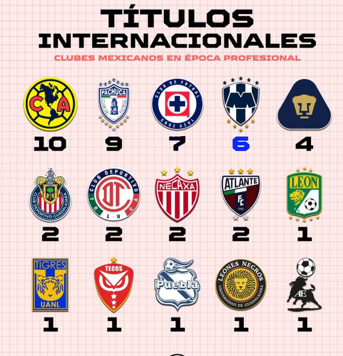 Mundo Albiazul tweet media