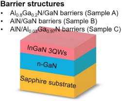 JSAP_official's tweet photo. #JSAP Review article 👉
https://t.co/sgyEIHJyxe
Tutorial Review
Toward realizing highly efficient red light-emitting devices using nitride semiconductors
Kazuhiro Ohkawa and Daisuke Iida
JSAP Rev. 2025, 250214
#JSAPReview
#NitrideSemiconductor
#Nitride
#LED
#RedLED https://t.co/geSzC1T2Bx
