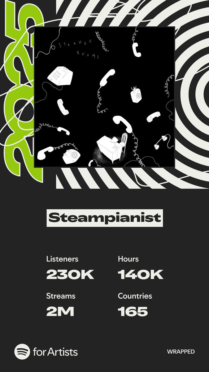 Steampianist tweet media