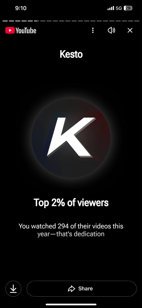 Kevin16546404's tweet photo. @Kestico_ No es twitch pero casi que vi todos los videos del año https://t.co/kHFKgS8udY