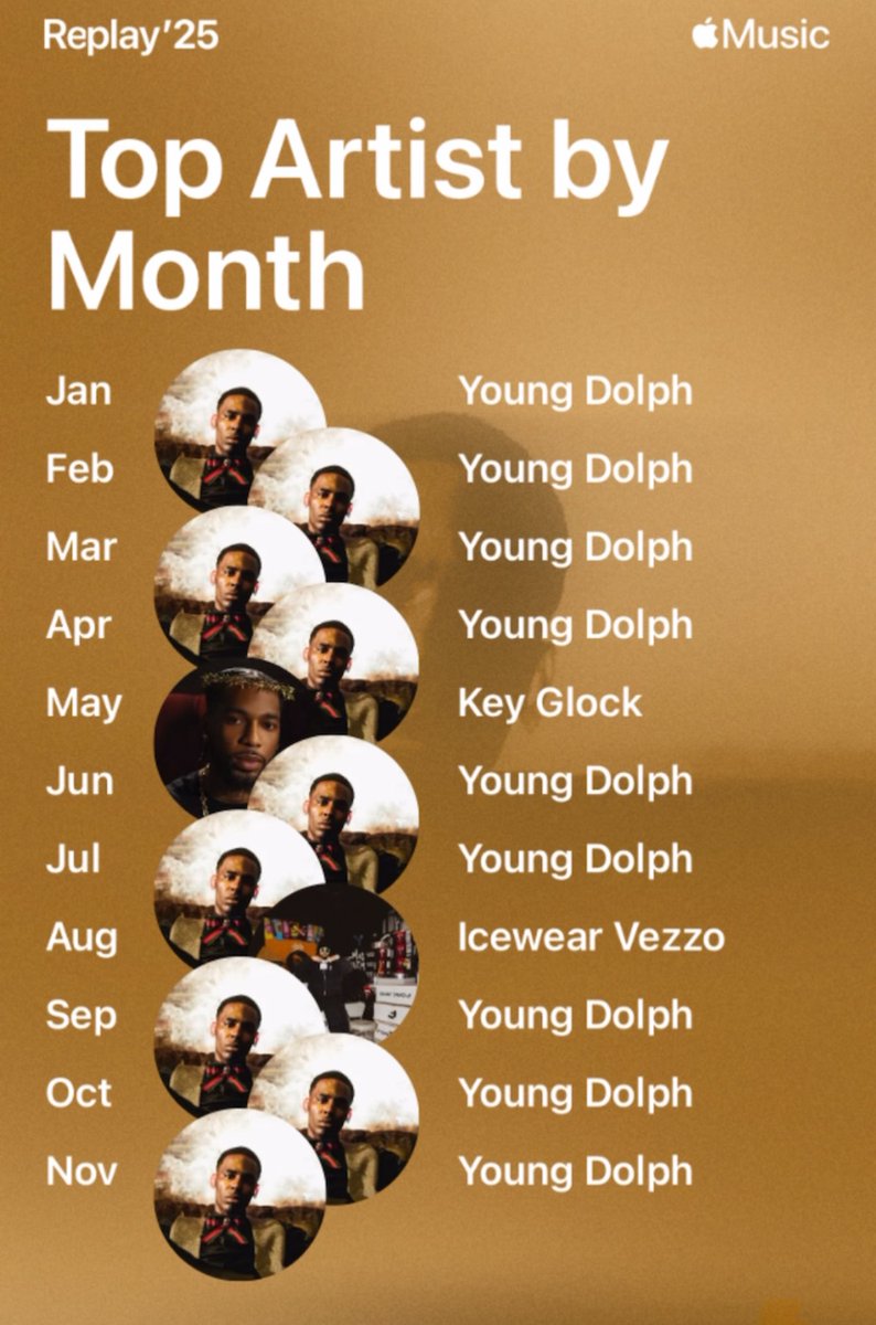 nvmitdk's tweet image. RIP the goat 🐐