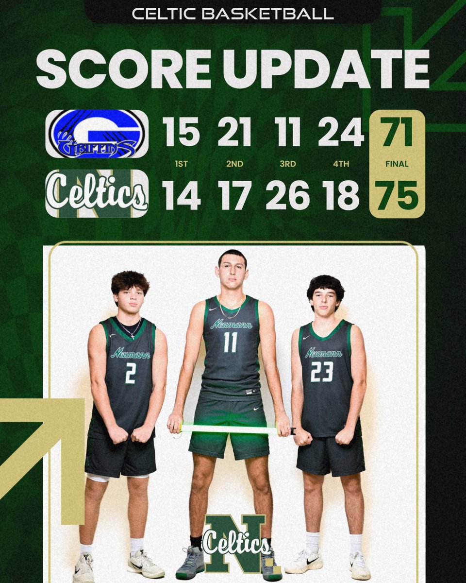 Sjnceltics1's tweet photo. Celtics grab a HUGE WIN over Gateway Charter behind a 36 point effort by Senior Celtic Daniel Rees!
@NP_AlexMartin  @SJNCeltics @SJNhoops https://t.co/sNDbHuCwFq