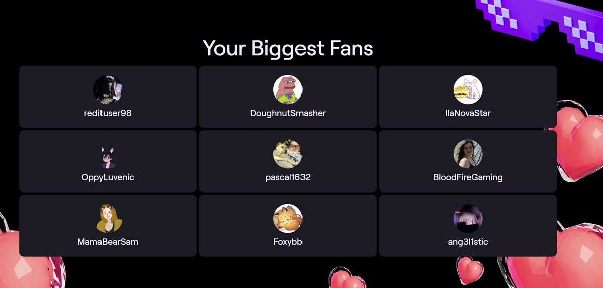 TThiccness's tweet photo. and shout out to the peeps that make sure to check in https://t.co/2v9oGDxk9l