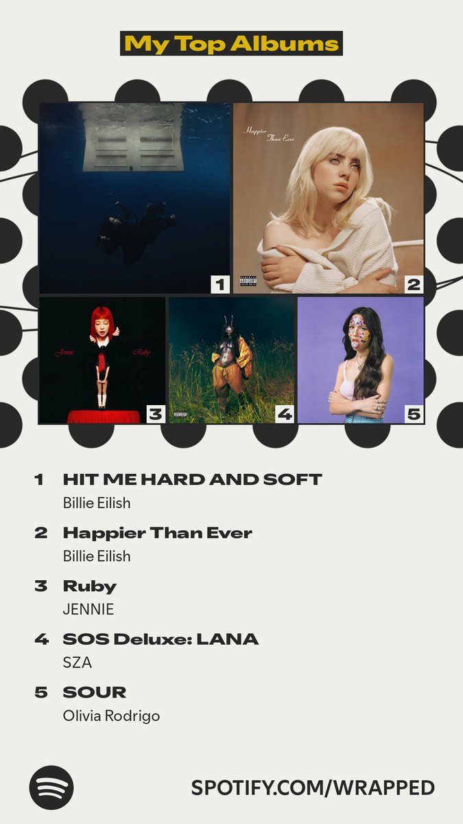 acitlorisn's tweet photo. #SpotifyWrappedLiveTH2025 #billieeilish https://t.co/ZhinqWZHL9