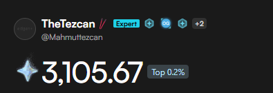 The power of Edgen and its AI analyses truly fascinate me. The moment I open the first screen, it pulls me right into the interface. I believe Edgen will evolve into something incredible, and its strength is a project that will never fade.

<a href="/EdgenTech/">Edgen</a>  The crypto market is