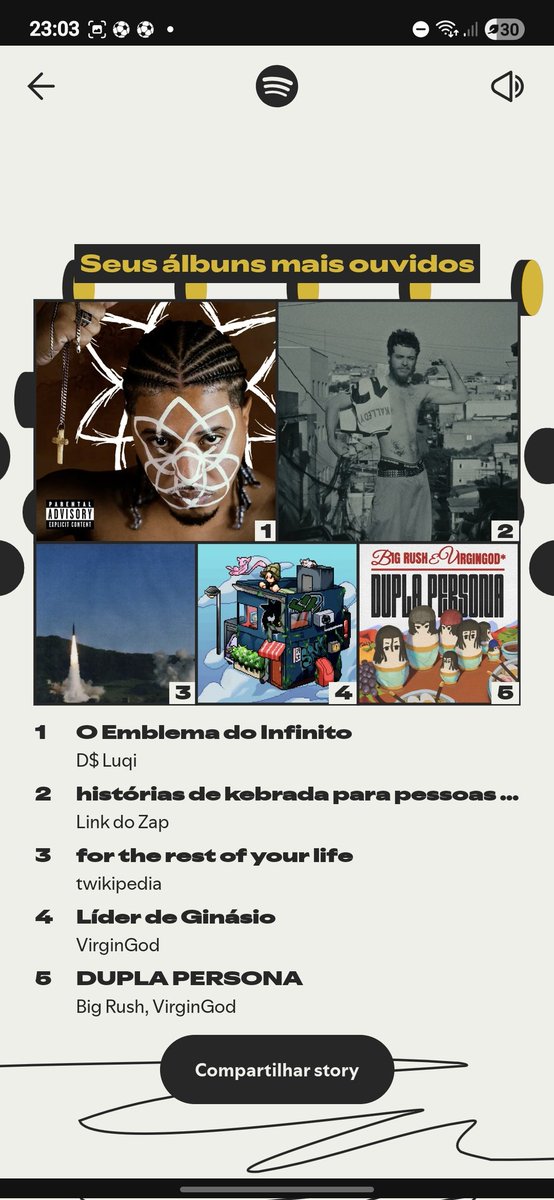 ZenikMoon's tweet photo. Se liga na retrospectiva no Spotify, preciso de mais recomendações de músicas, esses caras carregam o ranking todo ano

@dsluqi você é insano cara https://t.co/eXbvwKTywg