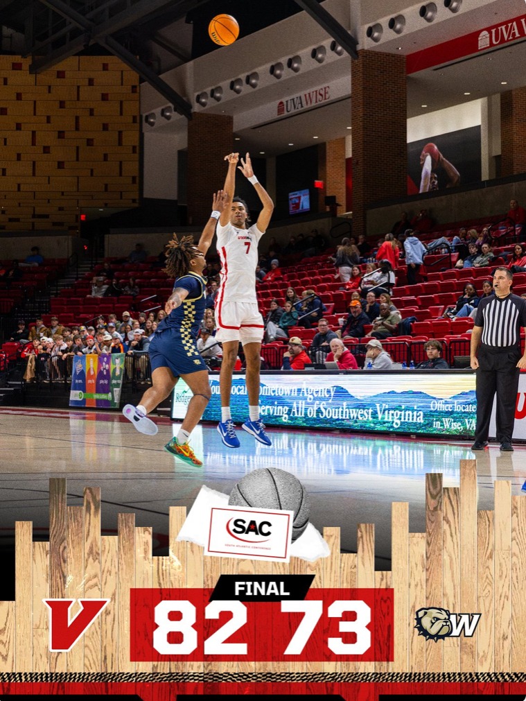 UVA Wise Athletics tweet media