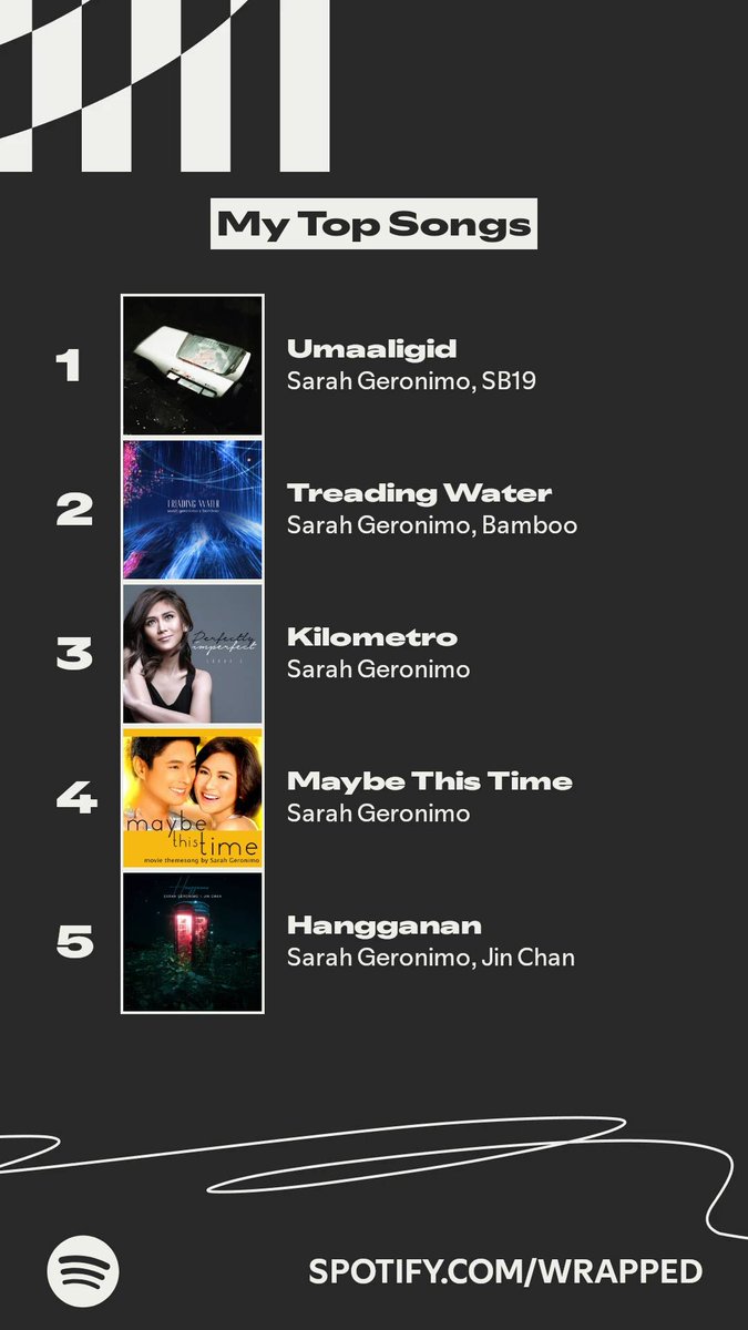 Hindi naman masyadong halatang super amats ko songs mo madam, no? <a href="/JustSarahG/">Sarah Geronimo</a> <a href="/gproductionsph/">G Productions</a> 

#SarahGeronimo
#SpotifyWrapped2025 
#SpotifyWrappedLiveTH2025 
#spotify
