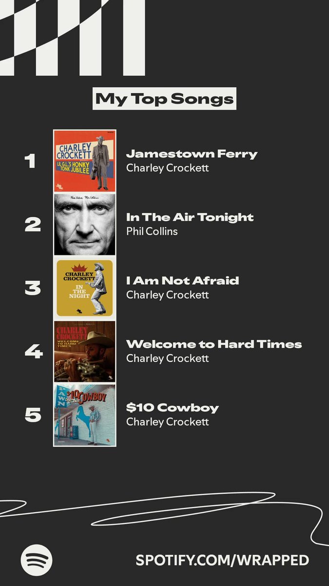 normonics's tweet image. Lol tells some kind of story I guess