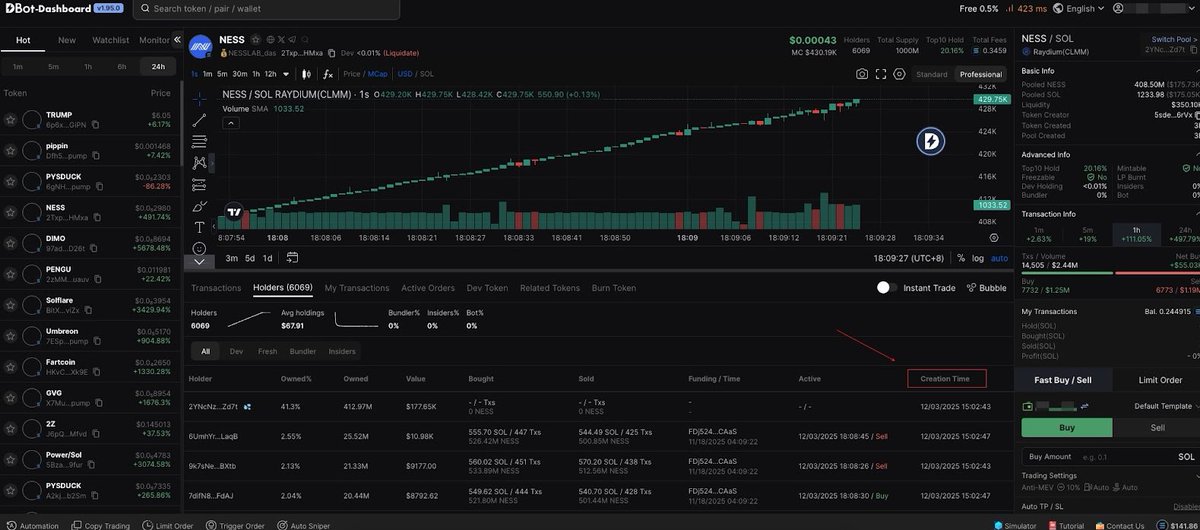 DBot | Automated DEX Trading tweet media