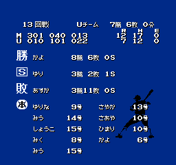 ベストプレープロ野球裏女子ーズリーグシーズン6 上野女子ーズ対目黒