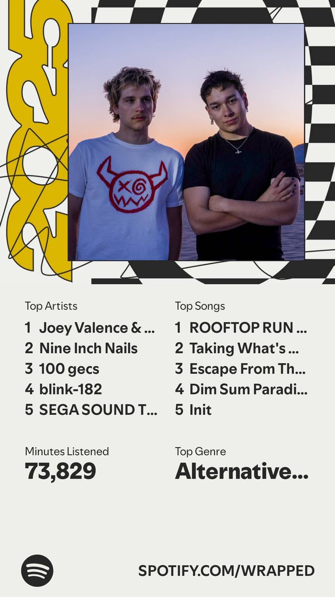 derfbez's tweet photo. @theneedledrop https://t.co/bShS1rAecI