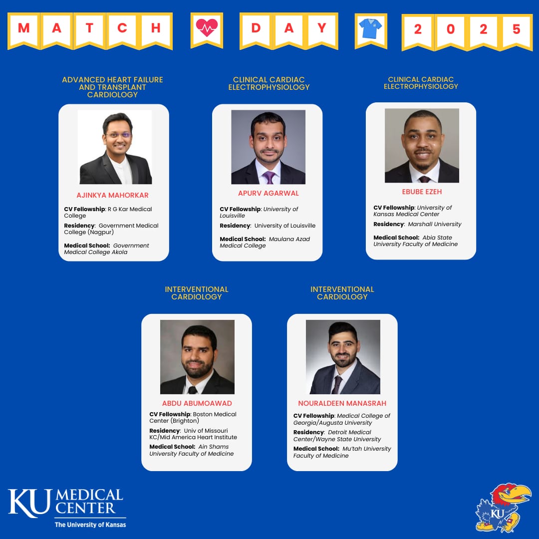 KU Cardiovascular Medicine tweet media